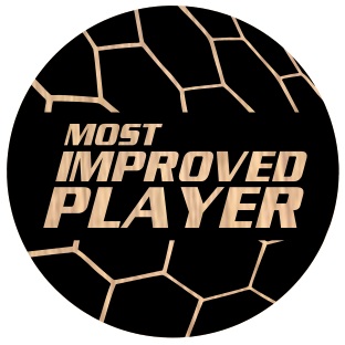 Most Improved Player selected award design