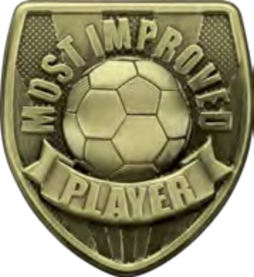 Most Improved Player selected award design